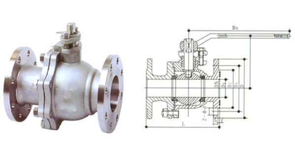 浮(fú)動球閥結構(gòu)示意圖 浮動(dong)球閥結構示(shi)意圖