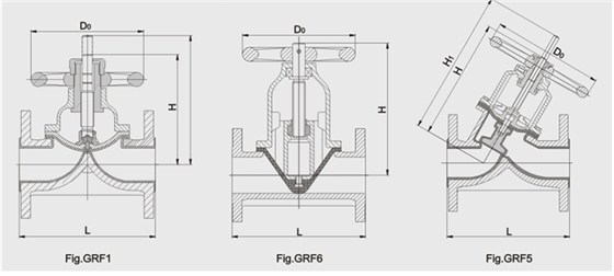 手動(dòng)隔膜閥(fá)結構尺(chǐ)寸圖