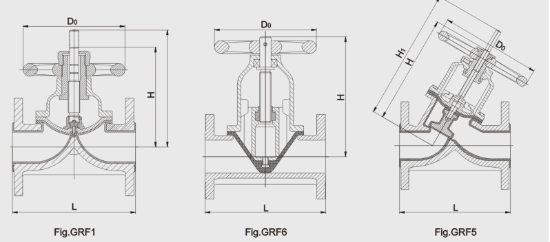 手動隔(ge)膜閥結構尺寸圖(tú) 手動隔膜閥結構(gou)尺寸圖