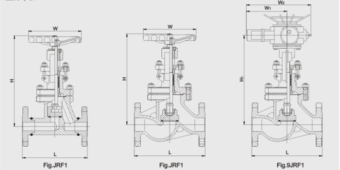 GB截止閥(fá)結構尺(chi)寸圖 GB截(jié)止閥結(jie)構尺寸(cun)圖