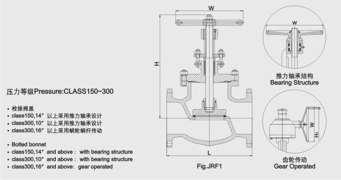 明(míng)杆升降式鑄鋼(gāng)截止閥結構圖(tú)