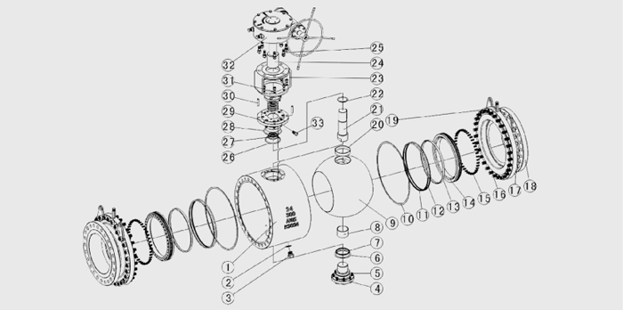 固定球(qiu)閥結構(gòu)示意圖(tu) 固定球(qiu)閥結構(gòu)示意圖(tu)