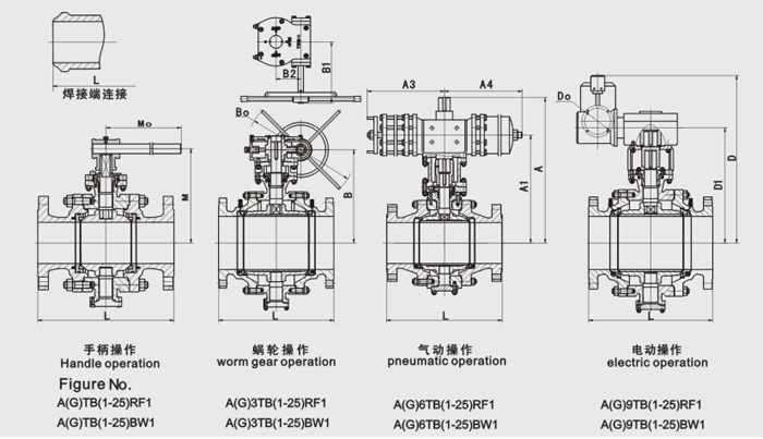 固定球(qiú)閥結構(gou)尺寸圖(tu) 固定球(qiu)閥結構(gòu)尺寸圖(tu)