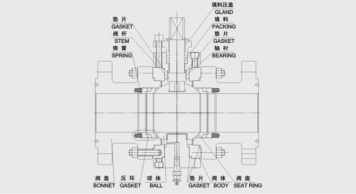 固定硬密封球閥(fá)結構尺寸 固定硬(yìng)密封球閥結構尺(chǐ)寸