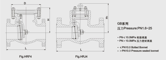 鑄(zhù)鋼旋啟式止回閥(fa)結構圖