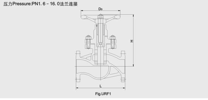 柱(zhù)塞閥結構(gòu)尺寸圖 柱(zhu)塞閥結構(gòu)尺寸圖