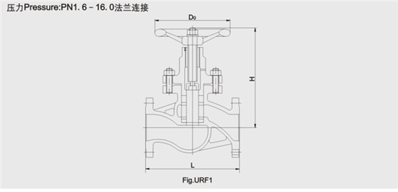 柱塞(sāi)閥結構尺寸(cùn)圖