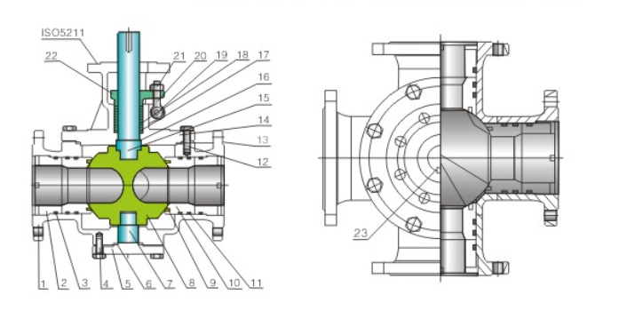 四通球(qiú)閥産品結構圖