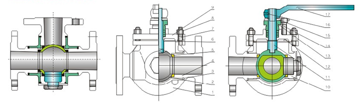 三(sān)通球閥(fá)産品結(jie)構圖 三(sān)通球閥(fa)産品結(jié)構圖