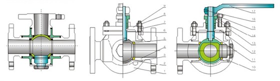 三通球(qiú)閥産品(pǐn)結構圖(tu)