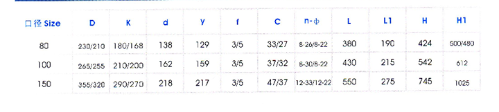 疏水調節閥(fa)主要外形尺(chi)寸 疏水調節(jiē)閥主要外形(xíng)尺寸