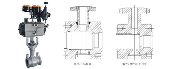偏心旋轉(zhuan)煤灰煤漿控制閥(fa)結構圖