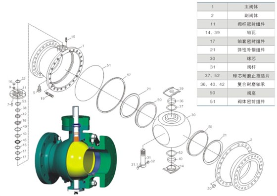 鎖渣、鎖鬥閥及(jí)沖洗水閥主要(yào)零部件圖
