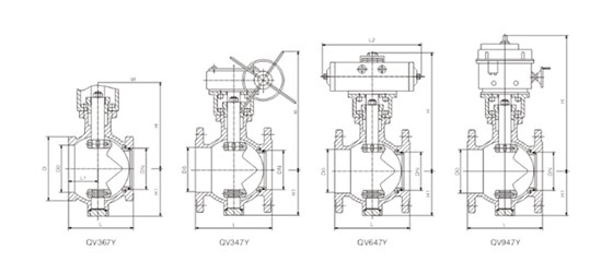 V型調節球閥(fa)結構圖 V型調(diào)節球閥結構(gou)圖