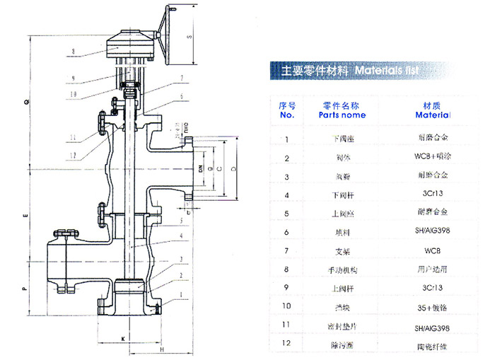 三通式(shì)料漿閥産品結構(gou)圖