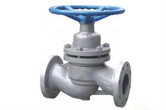 柱塞閥(fa) 柱塞閥(fá)