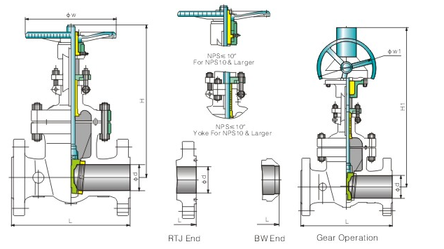 美(mei)标鑄鋼閘(zha)閥結構圖(tu)
