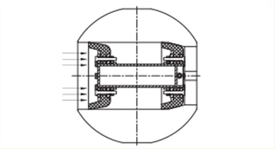 Ⅲ型清管(guan)裝置