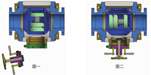 清管閥工(gong)作原理