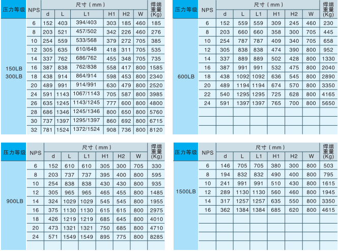 産(chǎn)品尺寸 産(chǎn)品尺寸