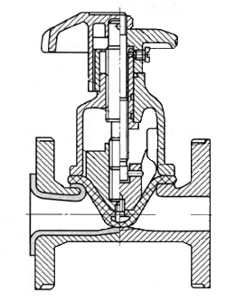 直通式 直通(tōng)式