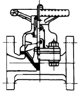 閘闆(pǎn)式 閘闆式