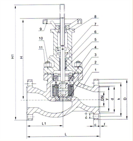 蒸汽疏水閥結構(gou)圖 蒸汽疏水閥結(jié)構圖