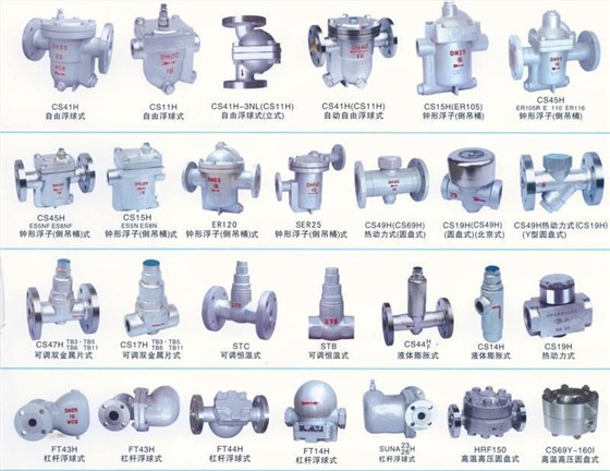 疏(shū)水閥 疏水閥