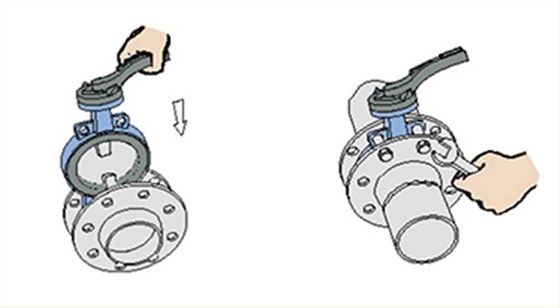 對夾式(shì)連接