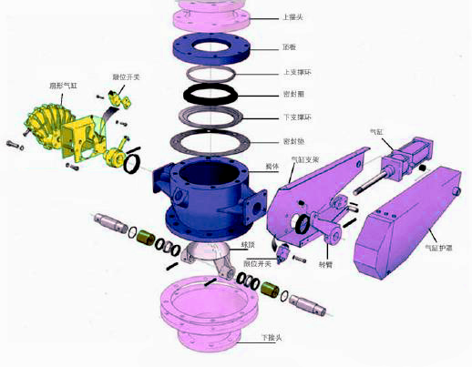 圓(yuán)頂閥裝配圖(tú)