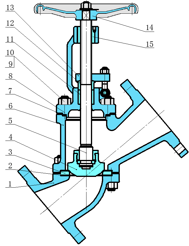 直流(liu)式截止閥結構圖(tu)