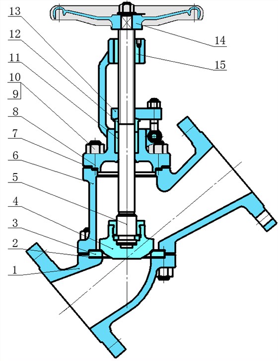 直流式(shì)截止閥結(jié)構圖 直流(liú)式截止閥(fa)結構圖