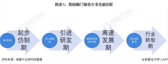 圖片1 圖片(pian)1