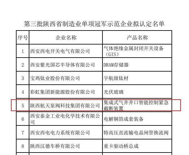 QQ浏覽器截(jié)圖20221118153006 QQ浏覽器(qi)截圖20221118153006